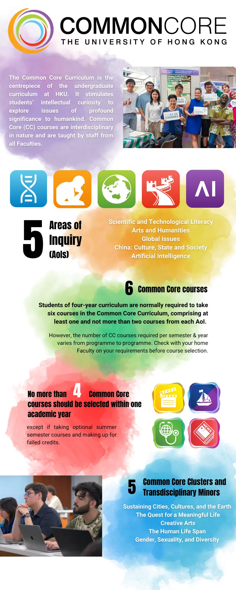 CC Infographic 0616